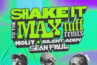 Moliy Shake it to the max